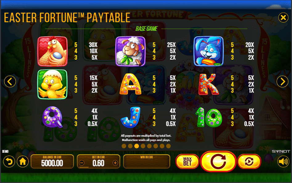 Spēļu automāta Easter Fortune izmaksu tabula