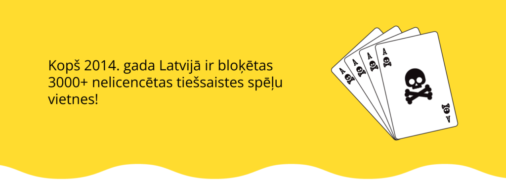 Latvijā bloķētas vairāk nekā 3000 online spēļu vietnes