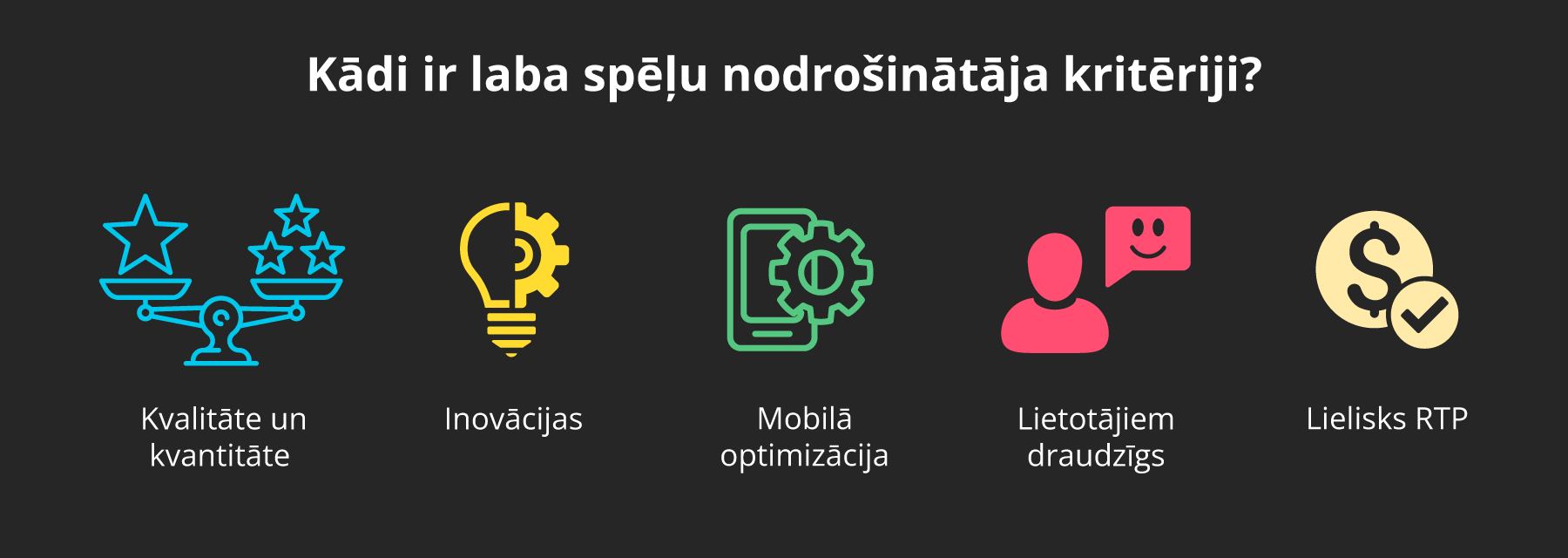 Laba online kazino spēļu izstrādātāja kritēriji