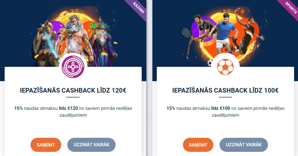 TonyBet naudas atmaksas iepazīšanās bonusi