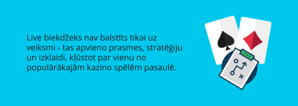 Live Blackjack apvieno prasmes, stratēģiju un izklaidi