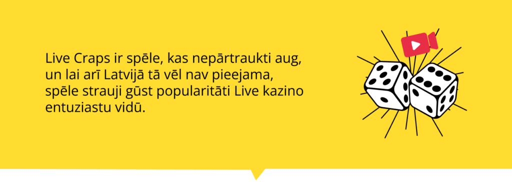 Live Craps pieaugošā popularitāte 