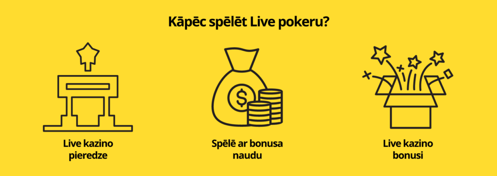 Iemesli, kāpēc spēlēt Live pokeru