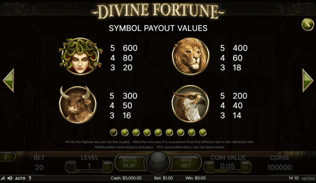 Divine Fortune spēļu automāta augsto izmaksu simboli