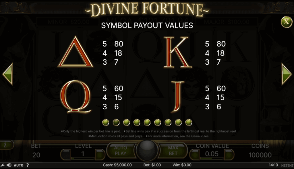 Divine Fortune spēļu automāta zemo izmaksu simboli