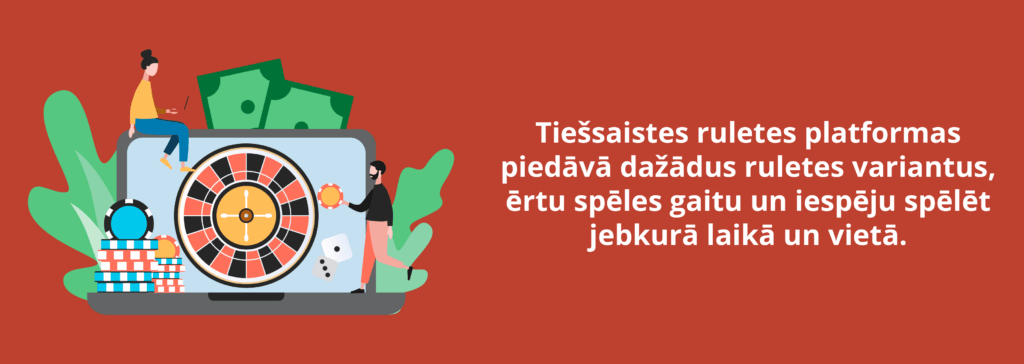 Tiešsaistes ruletes variantu pieejamība