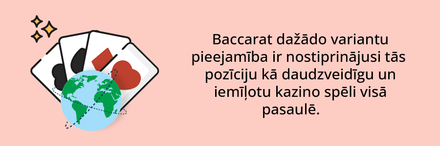 Baccarat variantu pieejamība