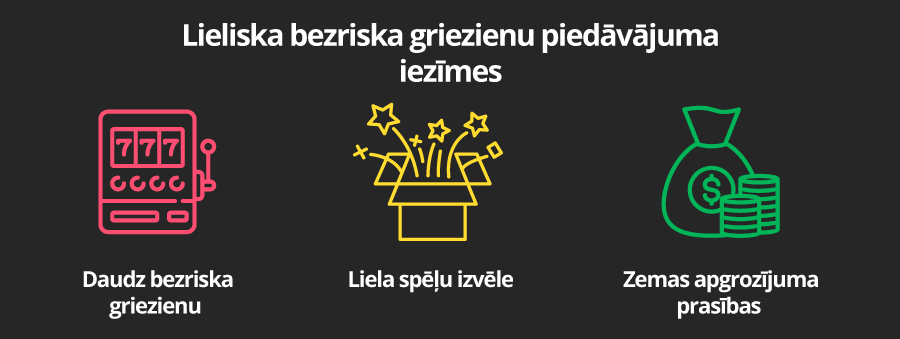 Laba bezriska griezienu piedāvājuma pazīmes