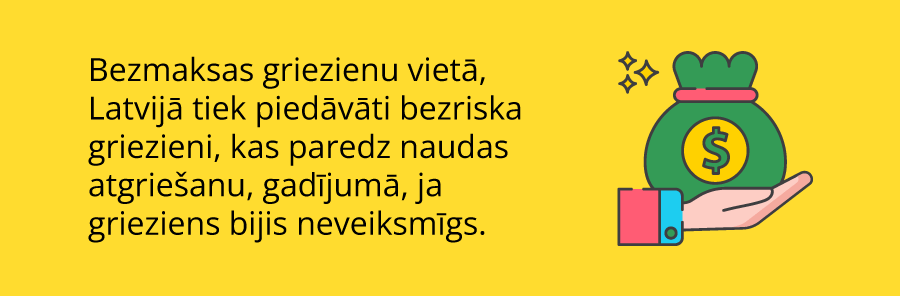 Atšķirība starp bezmaksas un bezriska griezieniem