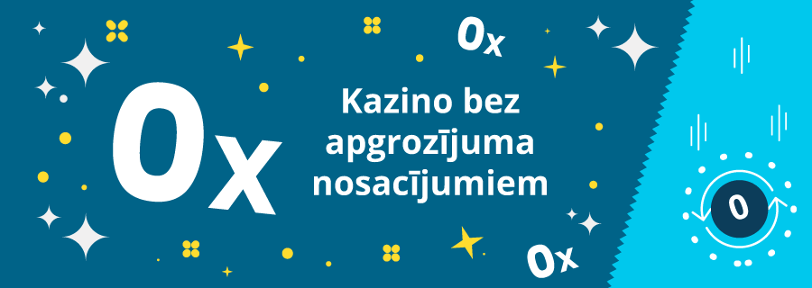 Kazino bonusi bez apgrozījuma prasībām