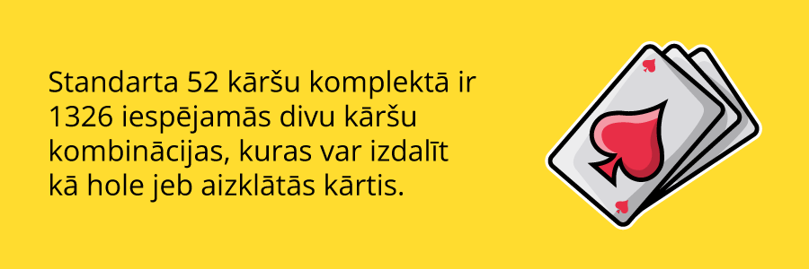 Hole kāršu iespējamās kombinācijas