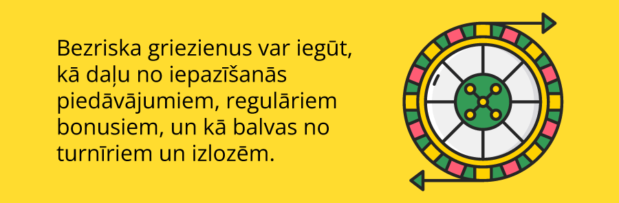 Kā iegūt bezriska griezienus? 