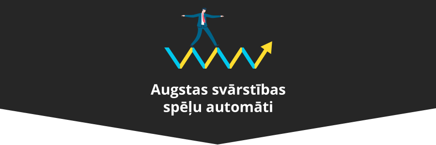 Augstas volatilitātes spēļu automāti Latvijā