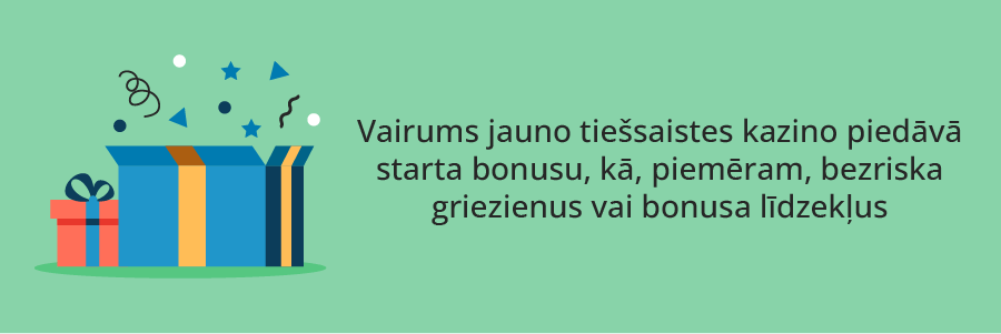 Jauno tiešsaistes kazino starta bonusu piedāvājums