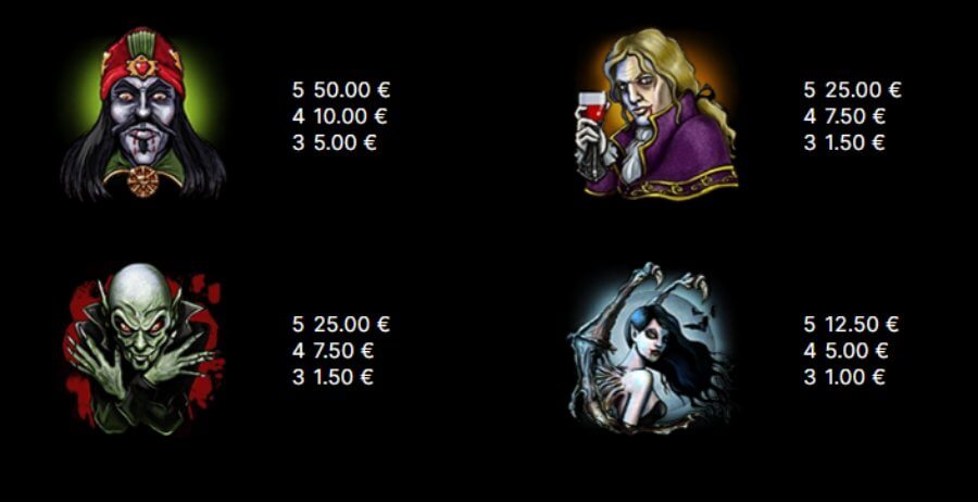Tiešsaistes spēļu automāta Blood Suckers augstāko izmaksu simboli