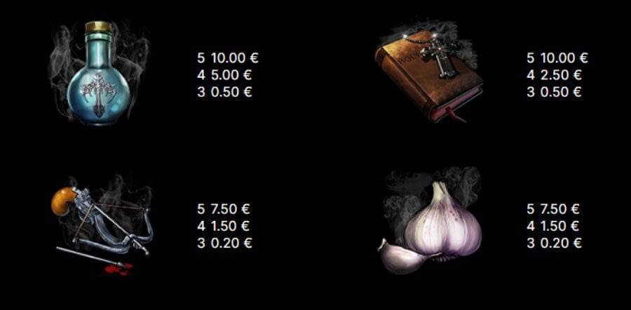 Tiešsaistes spēļu automāta Blood Suckers zemāko izmaksu simboli
