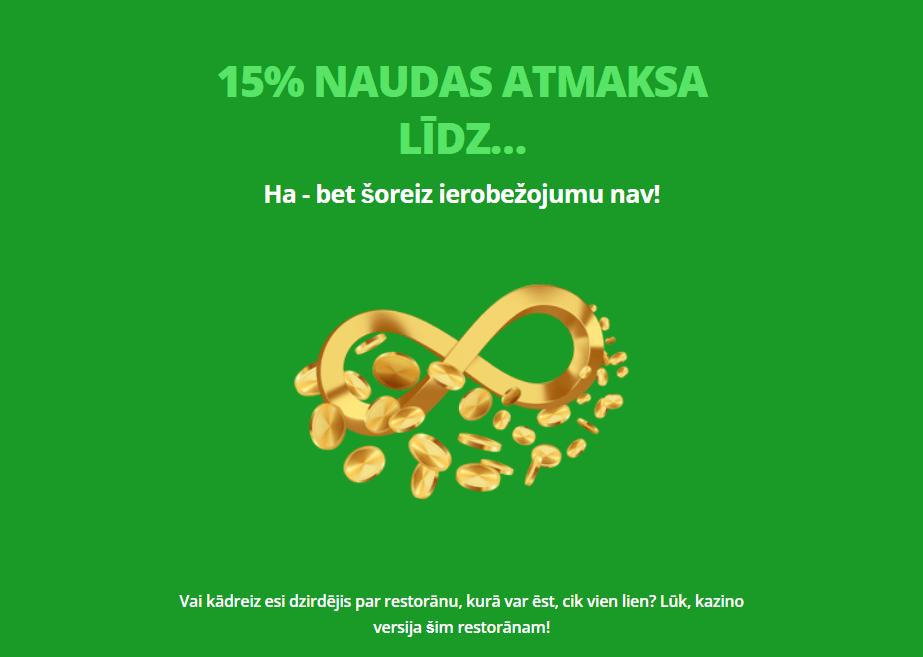 LV BET 15% bezlimita naudas atmaksa jaunajiem klientiem