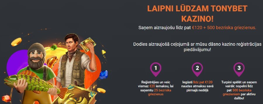 TonyBet cashback bonuss kā daļa no iepazīšanās piedāvājuma
