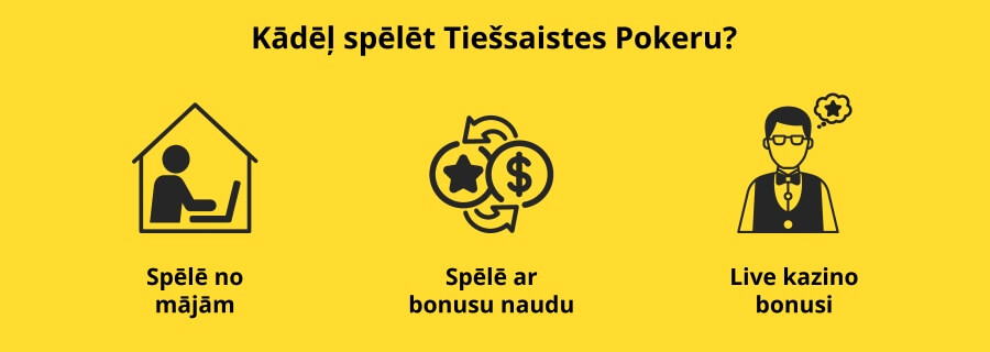 Iemesli, kādēļ spēlēt pokeru online