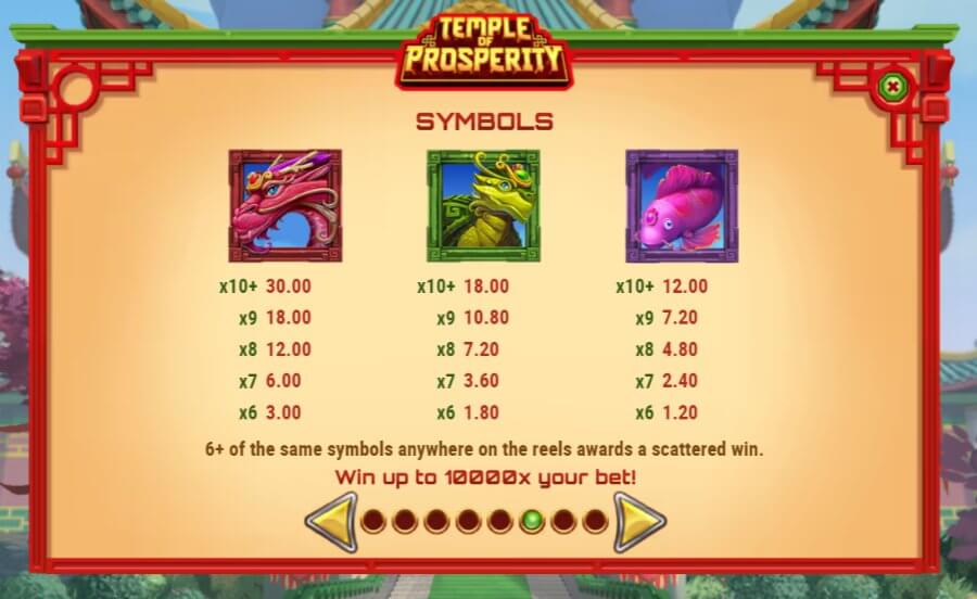 Temple of Prosperity spēļu automāta augsto izmaksu simboli