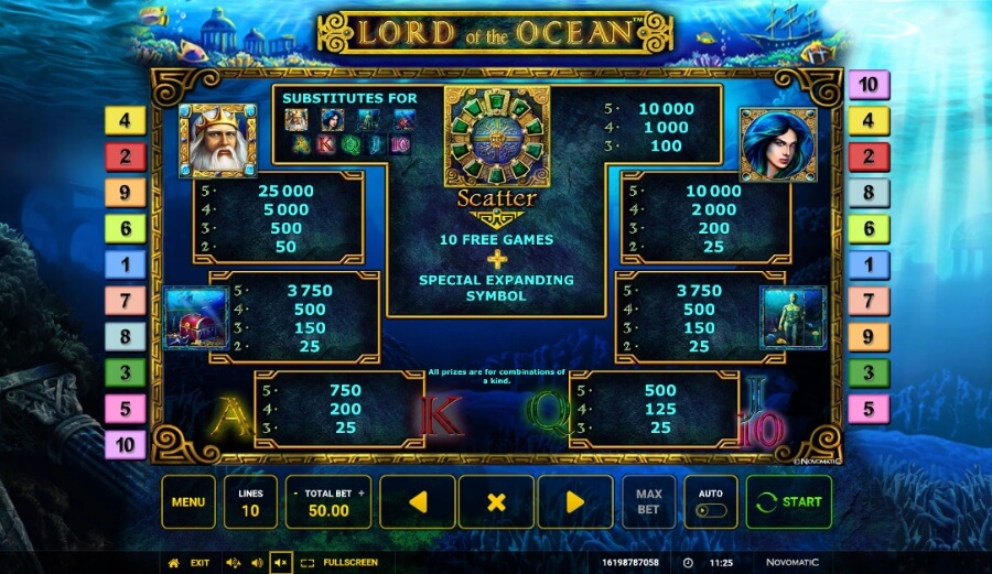 Lord of the Ocean spēļu automāta izmaksu tabula